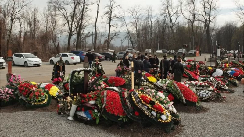  російське ФСБ звернулось із запитом про збільшення держвитрат на поховання військовослужбовців